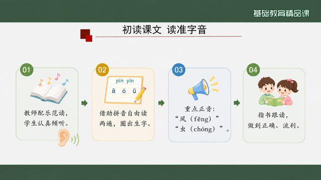 第 5 页 初读课文：四步读通课文