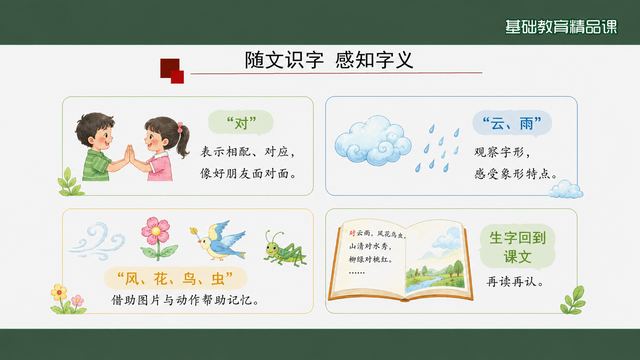 第 6 页 随文识字：三个生字小板块