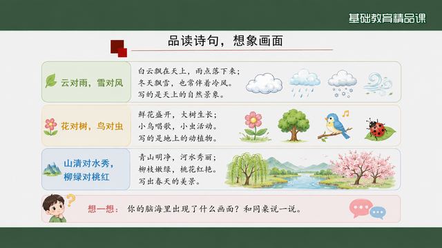 第 7 页 品读诗句：三行韵文配三幅画