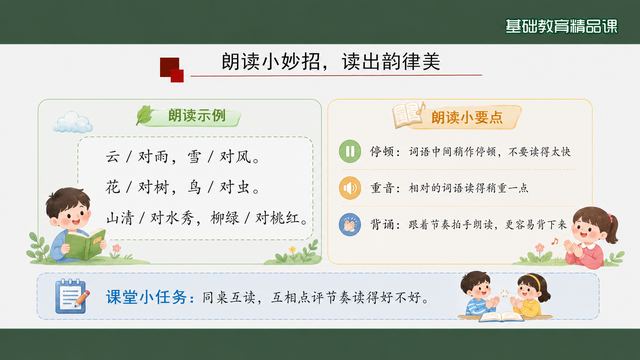 第 11 页 朗读小妙招：停顿·重音·节奏