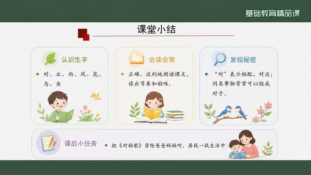 第 12 页 课堂小结：四格回收全课