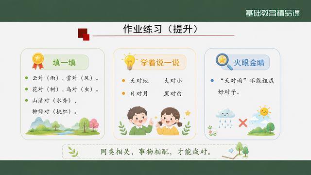 第 15 页 作业练习（提升）：填·说·火眼金睛