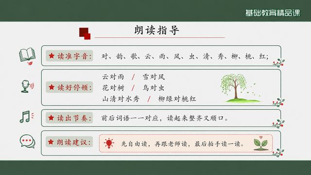 第 5 页 朗读指导：字音·停顿·节奏·建议