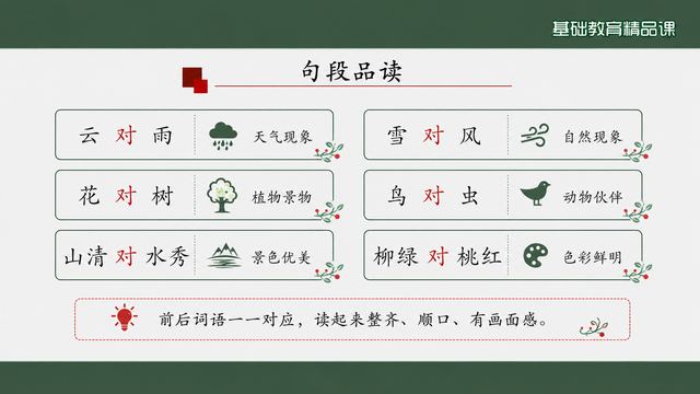 第 8 页 句段品读：六组对子配类别标签