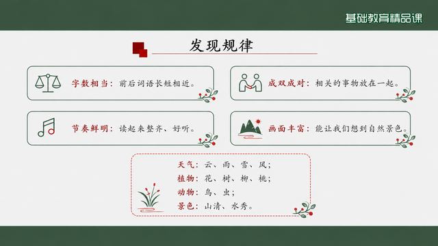 第 9 页 发现规律：四条特征加分类拓展