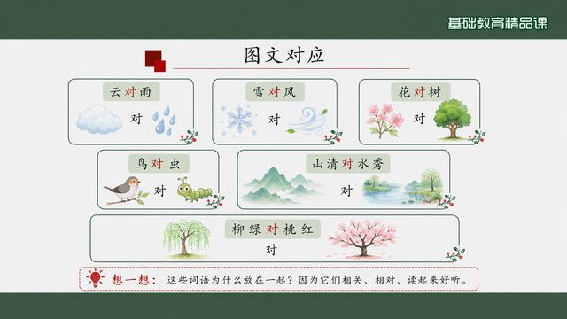 第 11 页 图文对应：六组卡片配对