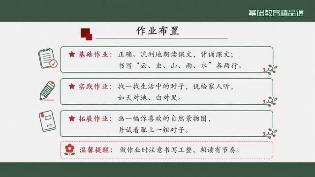 第 19 页 作业布置：基础·实践·拓展三层