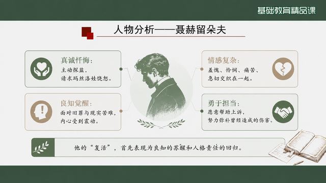 第 8 页 人物分析——聂赫留朵夫