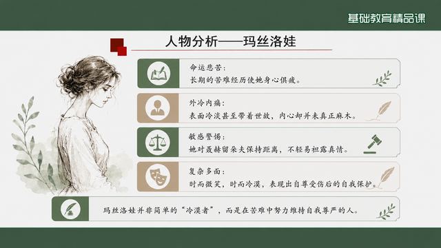 第 9 页 人物分析——玛丝洛娃
