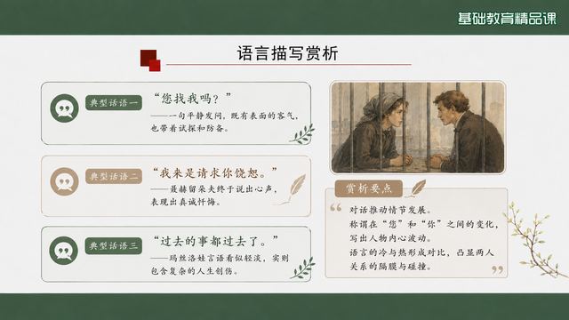 第 11 页 语言描写赏析：三处对话