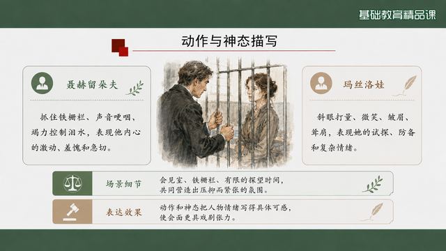 第 12 页 动作与神态描写：外在细节写内心
