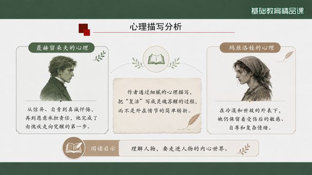 第 13 页 心理描写分析：两条心理线