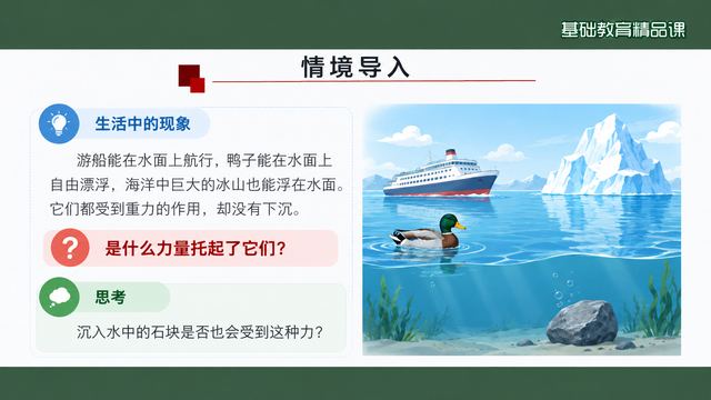 第 3 页 情境导入：从生活现象提问