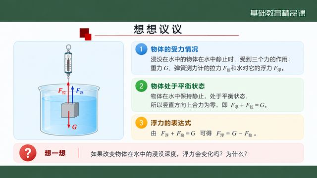 第 6 页 想想议议：三种状态与受力分析