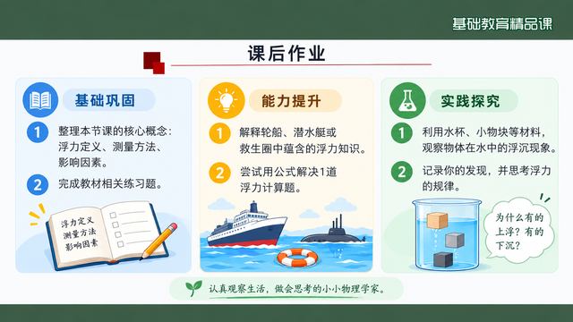 第 19 页 课后作业：基础、提升与实践
