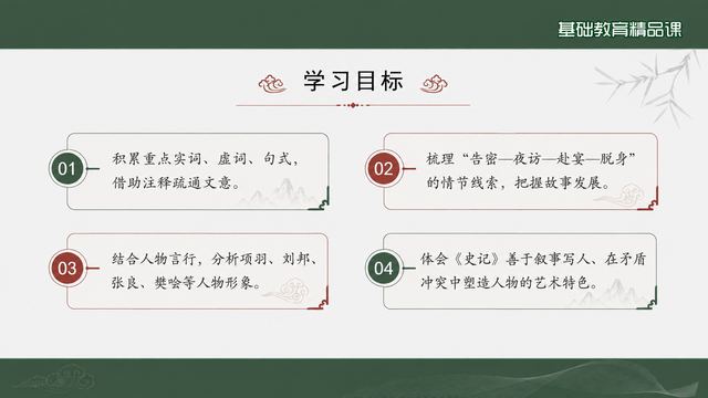 第 2 页 学习目标：四条目标陈述
