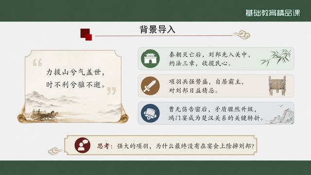 第 4 页 背景导入：三步推到鸿门宴