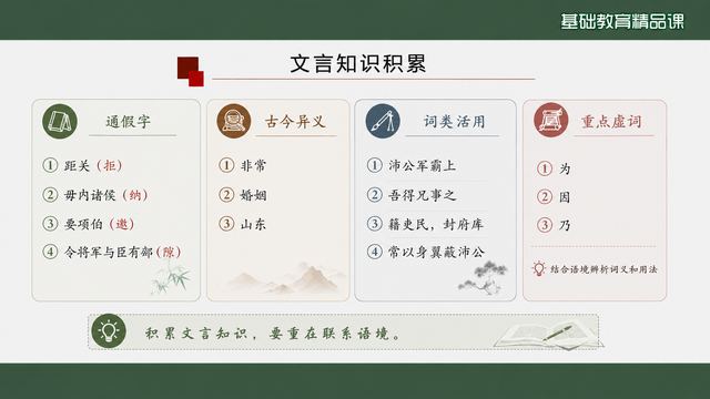 第 6 页 文言知识积累：四类并置