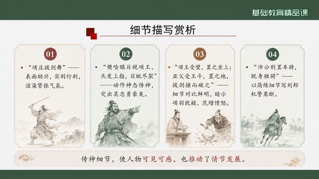 第 14 页 细节描写赏析：四处动作