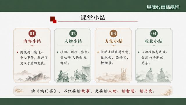 第 17 页 课堂小结：内容人物方法