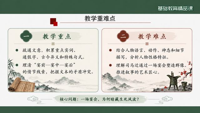 第 3 页 教学重难点：双卡加核心问题