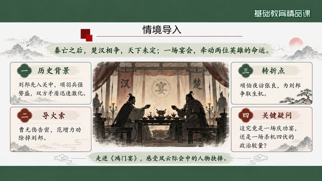 第 4 页 情境导入：历史背景与支点