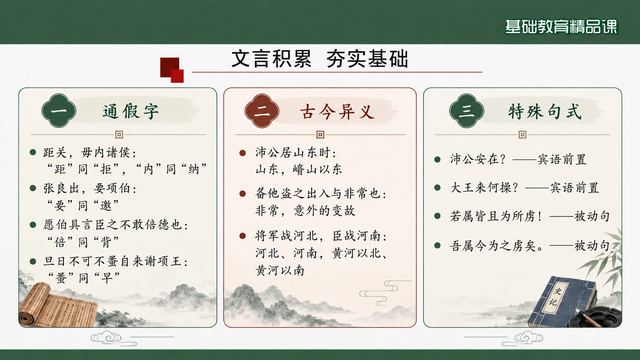 第 8 页 文言积累：通假异义句式