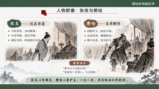 第 14 页 人物群像：张良与樊哙