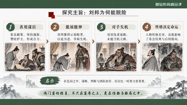 第 16 页 探究主旨：刘邦为何脱险