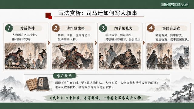 第 17 页 写法赏析：如何写人叙事