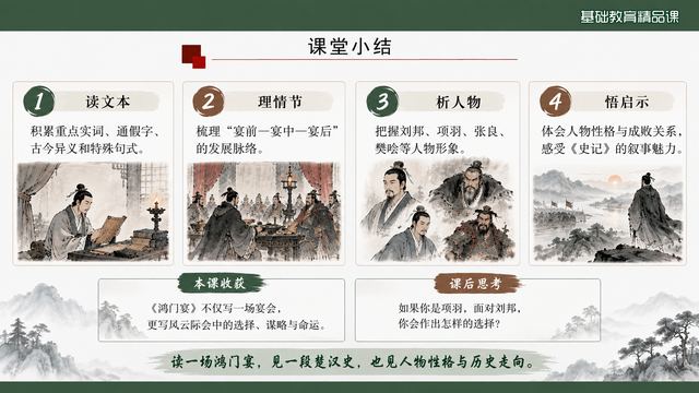 第 18 页 课堂小结：读·理·析·悟