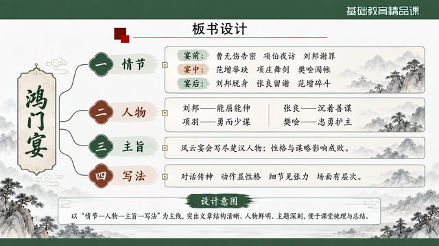 第 19 页 板书设计：情节人物主旨