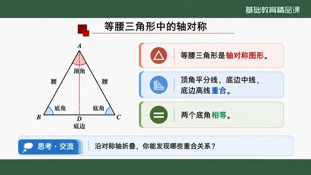 第 4 页 等腰三角形中的轴对称