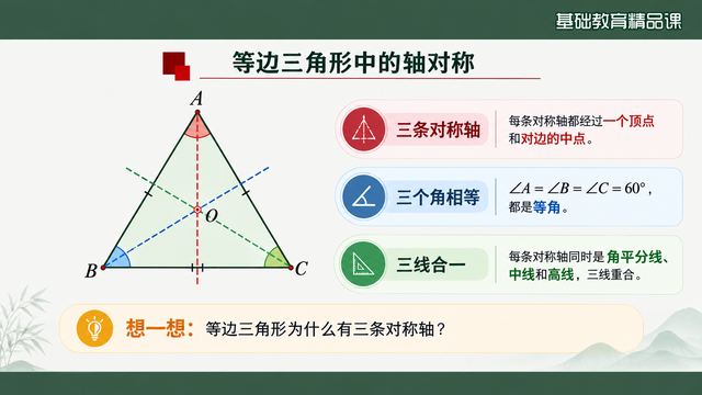 第 5 页 等边三角形中的轴对称