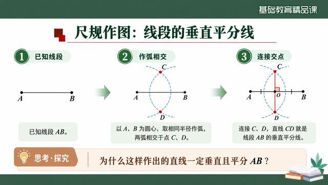 第 7 页 尺规作图：线段的垂直平分线
