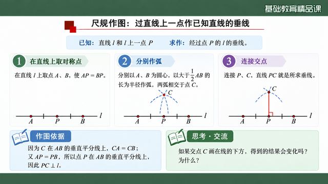第 8 页 尺规作图：过一点作已知直线的垂线