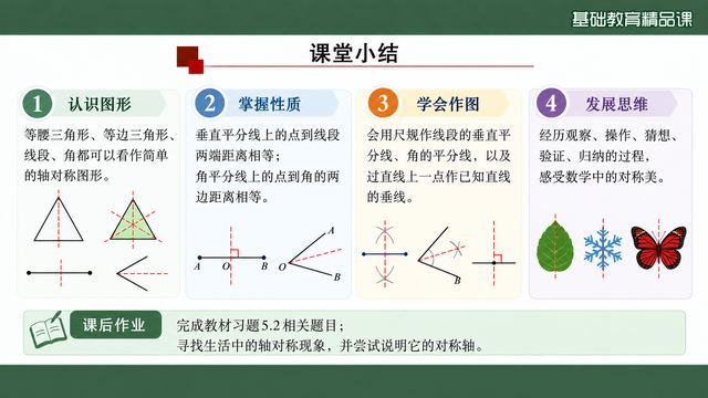 第 18 页 课堂小结：四格回收