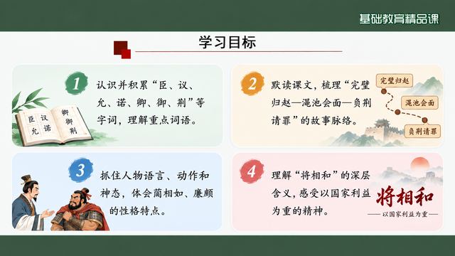 第 2 页 学习目标：识字·梳理·品人·悟理
