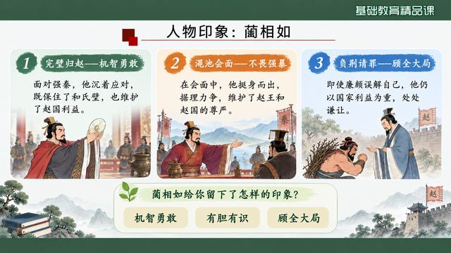 第 12 页 人物印象：蔺相如的三次表现