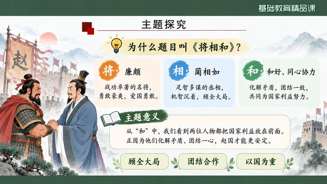第 15 页 主题探究：题目为什么叫将相和