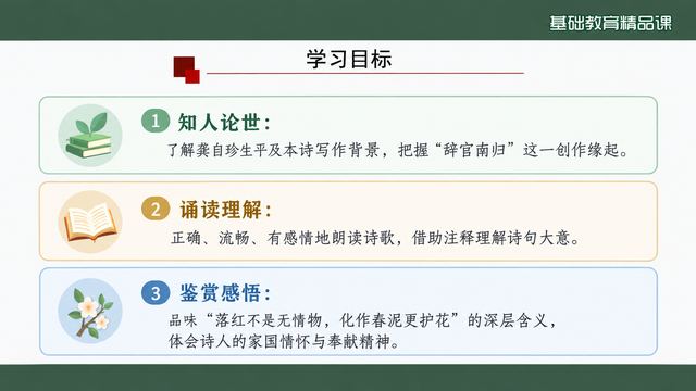 第 2 页 学习目标：三条目标分栏