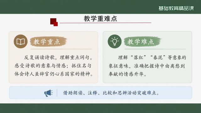 第 3 页 教学重难点：一轻一重的定位