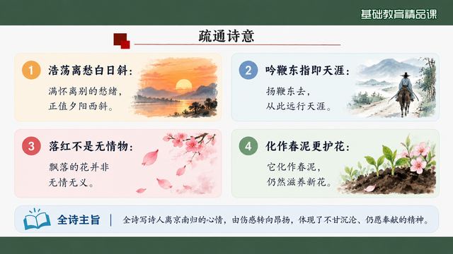 第 7 页 疏通诗意：四句逐句对译