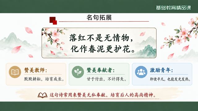 第 14 页 名句拓展：一句名句三种用途