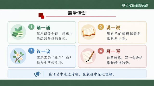第 15 页 课堂活动：四步实践