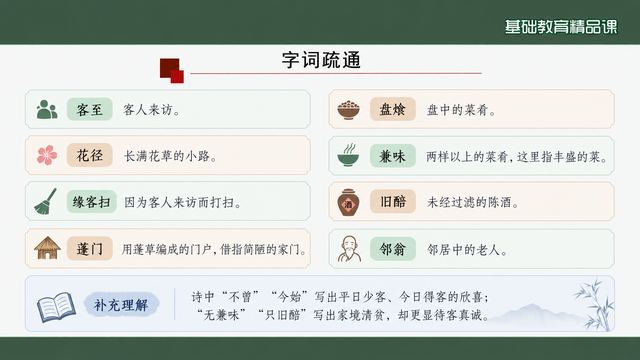 第 6 页 字词疏通：八个重点词配释义