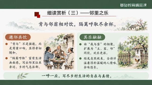 第 11 页 细读赏析（三）——邻里之乐