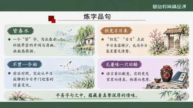 第 14 页 炼字品句：四组字词的妙处