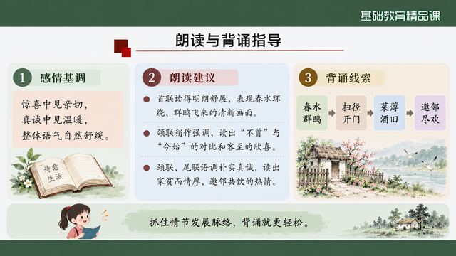 第 17 页 朗读与背诵指导：基调、建议与线索