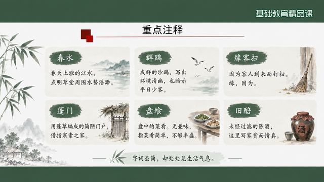 第 6 页 重点注释：六个词语与生活气息